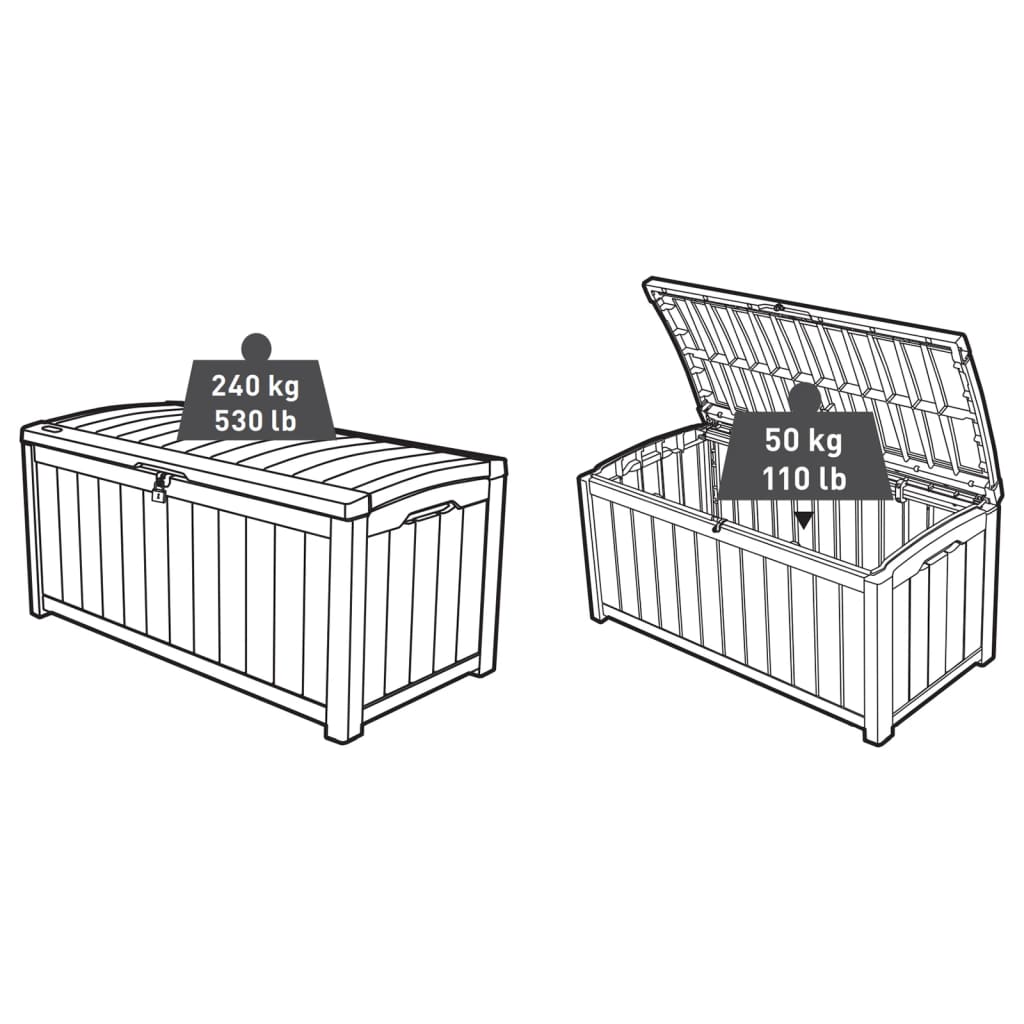 Keter Boîte de rangement de jardin Glenwood 390 L