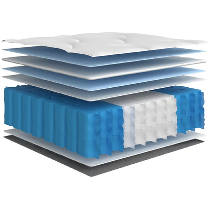 Matelas à ressorts ensachés moyen 90x220 cm