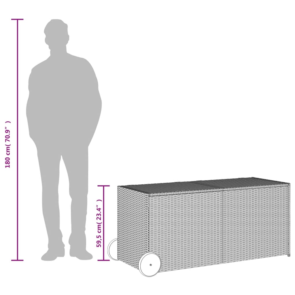 Boîte de rangement de jardin et roues noir 283L résine tressée