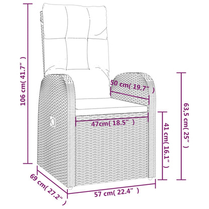 Ensemble à manger de jardin coussins 7 pcs noir résine tressée